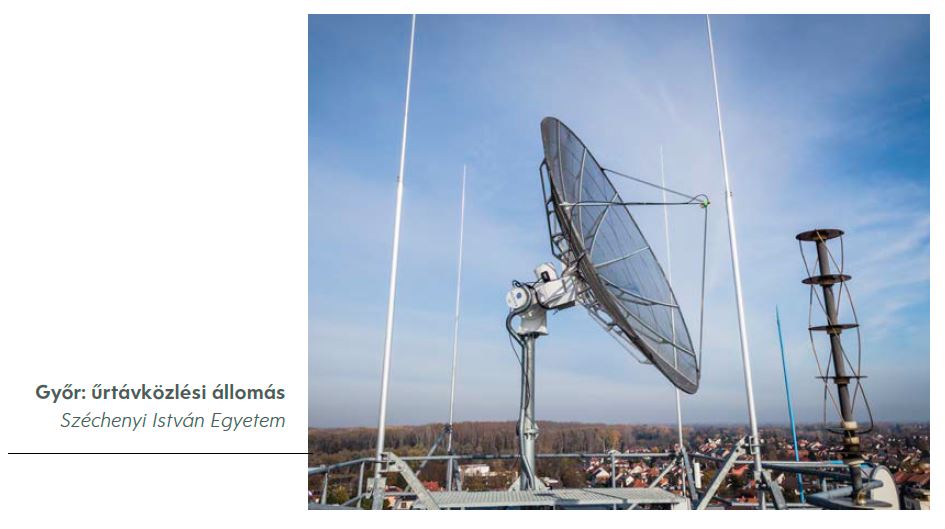 Megjelent az "Antennák világa" című könyv. Benne egy ismerős antennával.