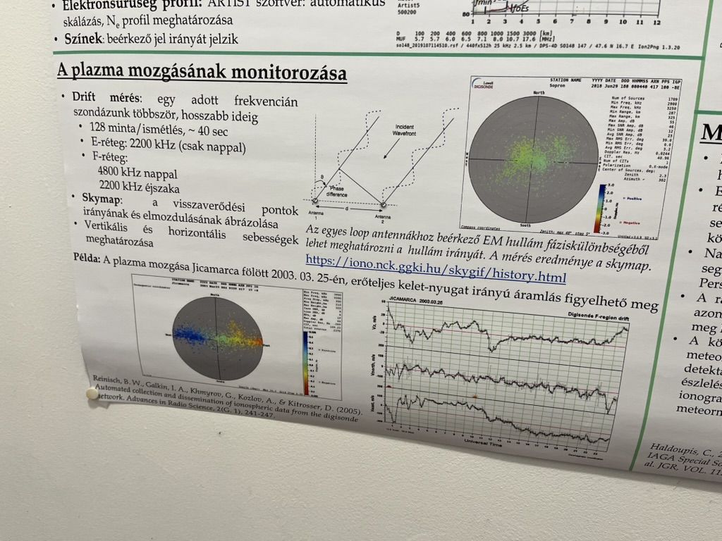 Látogatást tettünk az Űrtudományi Kutatóintézet Széchenyi István Geofizikai Obszervatóriumában.
