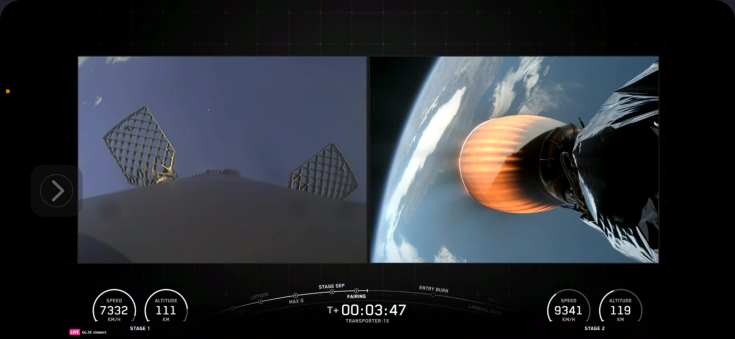 November 28-án pénteken magyar idő szerint 19:44-kor útjára indult a Falcon 9 Transporter-15 misszió a Vandenberg Űrközpontból, a SZESAT műholdunkkal. A kollégiumban és az online térben együtt követtük a rakéta indítást.