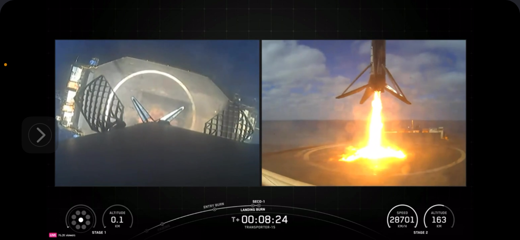 November 28-án pénteken magyar idő szerint 19:44-kor útjára indult a Falcon 9 Transporter-15 misszió a Vandenberg Űrközpontból, a SZESAT műholdunkkal. A kollégiumban és az online térben együtt követtük a rakéta indítást.