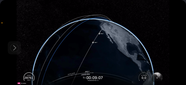 November 28-án pénteken magyar idő szerint 19:44-kor útjára indult a Falcon 9 Transporter-15 misszió a Vandenberg Űrközpontból, a SZESAT műholdunkkal. A kollégiumban és az online térben együtt követtük a rakéta indítást.