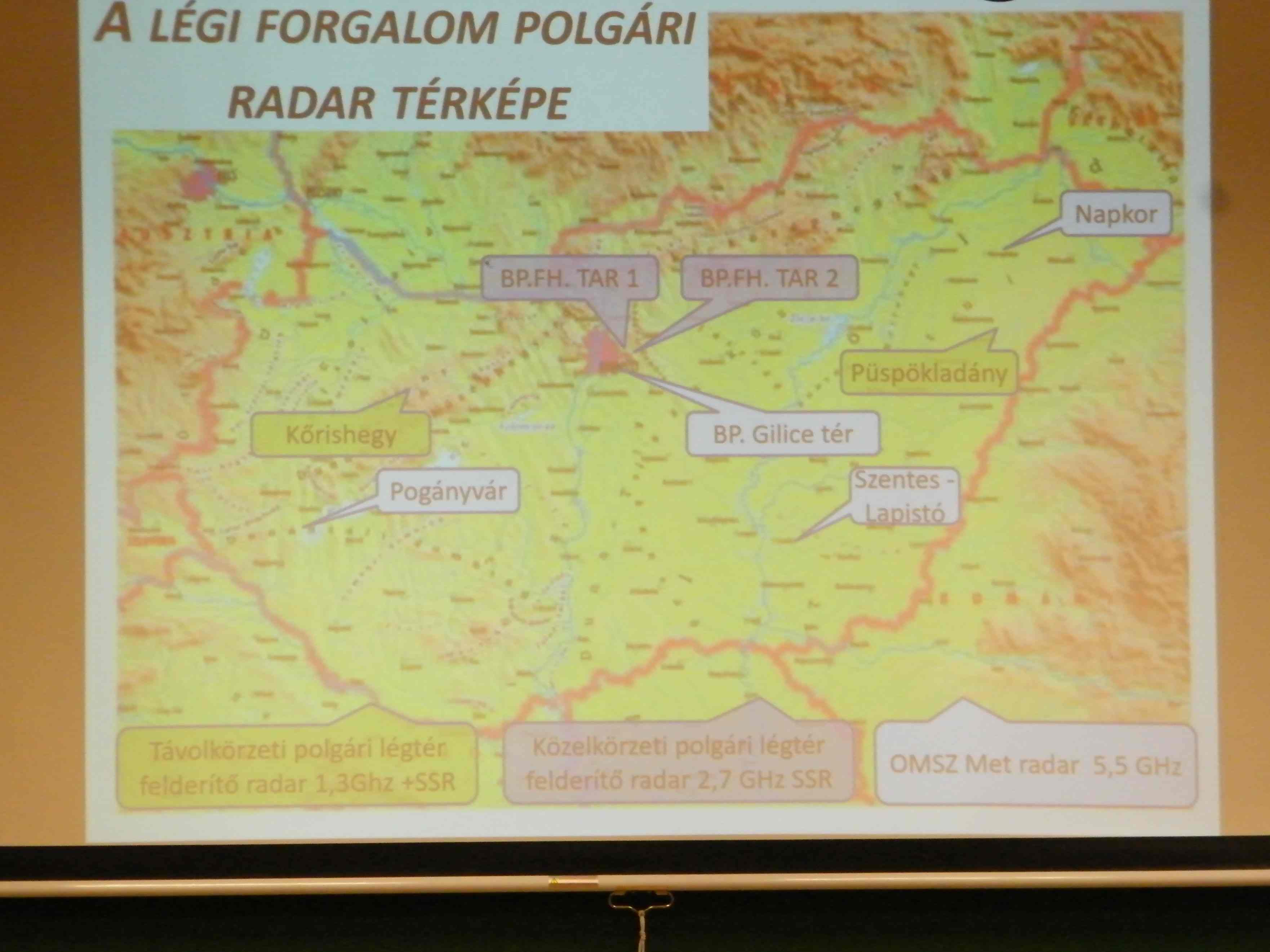 Légiközlekedés képzés Dr. Orbán József előadásában.